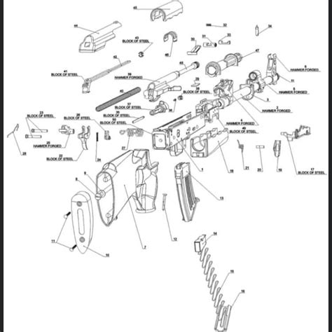Math, Math equations, Equation Pinterest.