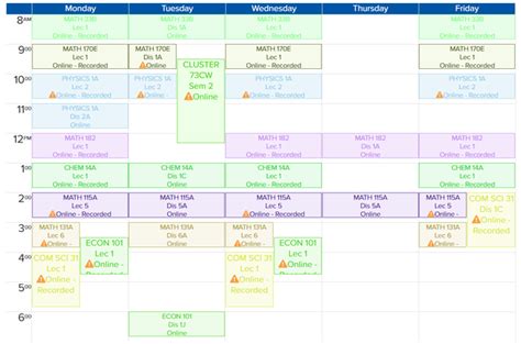Math/Econ major here. I want to take some upper div classes and get rid