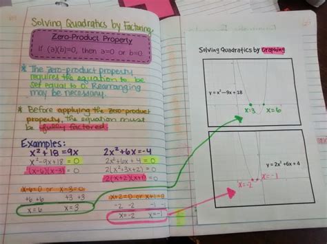 Math = Love Made For Math Interactive Notebook Planning Page