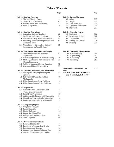 Math 9 bc textbook. g.  WEB Disclaimer Privacy Accessibility Copyright Contact Us THE INTRODU...