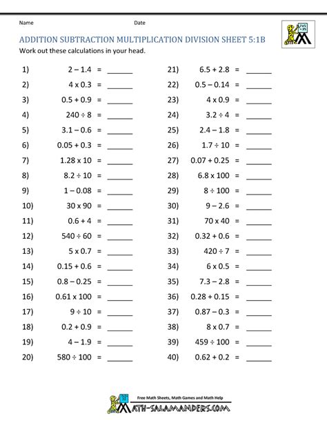 Math Add Subtract Multiply Divide Worksheet