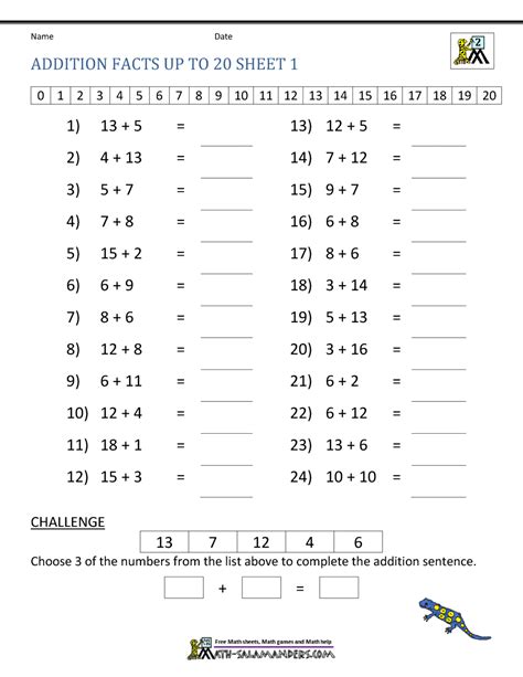 Math Addition Facts 2nd Grade