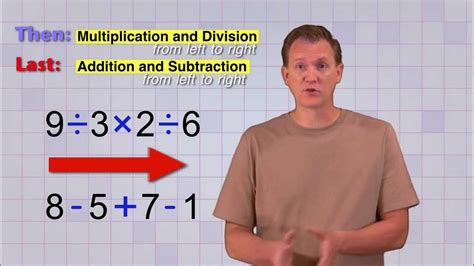 Math Antics Order Of Operations YouTube Order of operations, Math