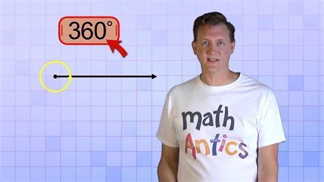 Math Antics Scale Drawings