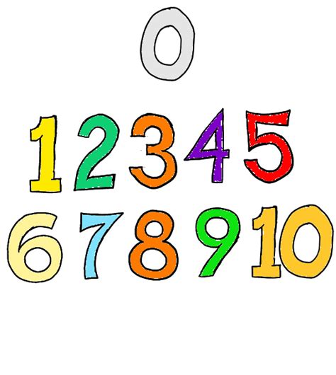 Math COLORS by LisaCClark on DeviantArt