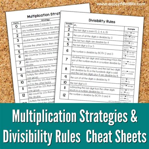 Math Cheat Sheets My JoyFilled Life