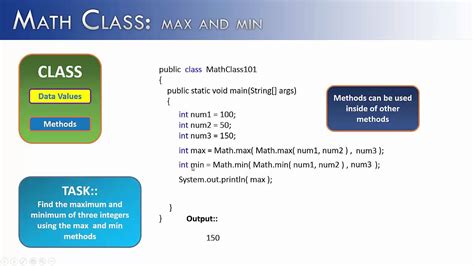 Math Class Part 1 max and min methods (Java) YouTube