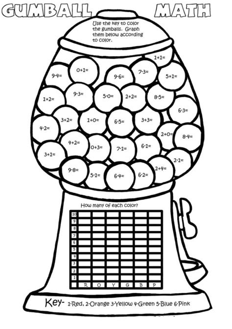 Frosty Coloring Pages