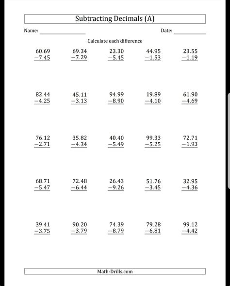 Math Equations For 5th Graders Practice