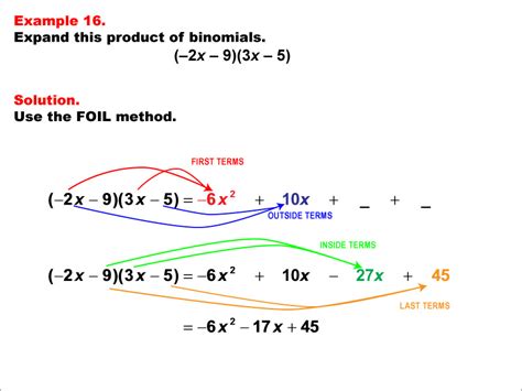 Math ExampleQuadraticsThe FOIL Method Example 16 Media4Math