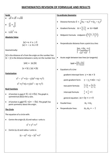Math Ext 1 Notes and Formulae Mathematics (Extension 1) Year 12 HSC