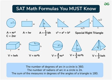 Math Formulas You Need To Know For The Sat Math Formula Collections