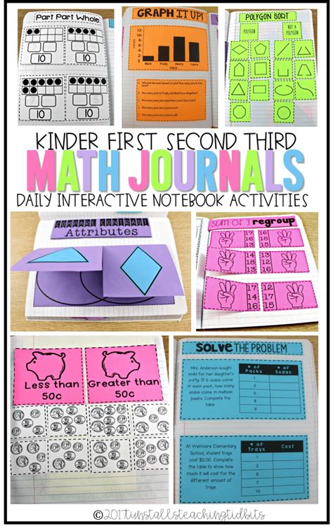 Math Journals For Third Grade