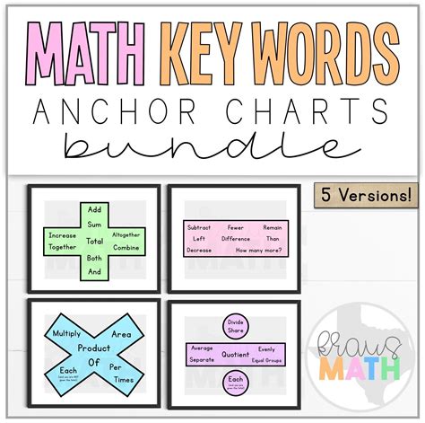 Math Key Words Anchor Charts Kraus Math Math key words, Math word