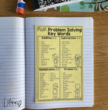 Math Key Words for Problem Solving {Notebook Anchor Chart} Math key