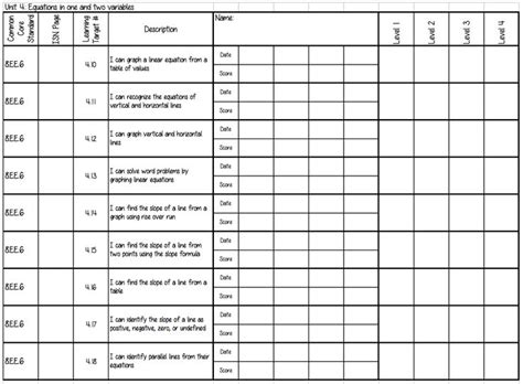 Math Made Gr8 MyFavFriday Data Tracking 2.0