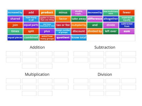 Math Operations Key Words Sort Group sort