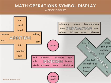 Math Operations Word Problems Clue Words Display Modern Etsy Canada