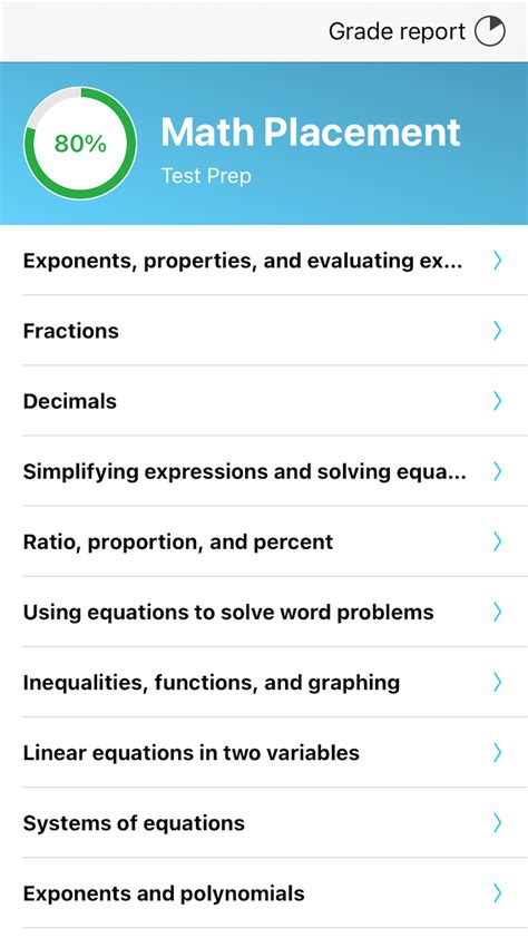 Math Placement Test Prep for iPhone Download