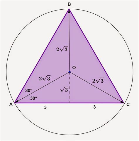 Math Principles Equilateral Triangle Problems