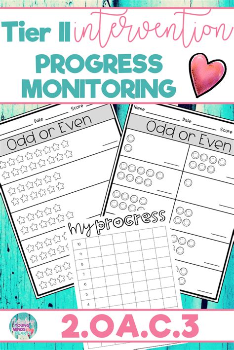 Math Progress Monitoring 2.OA.C.3 in 2020 Progress monitoring math