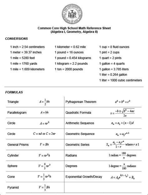 Math Reference Sheet Regents Math Formula Collections