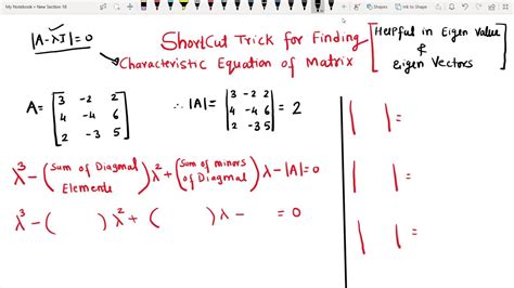 Math Seminar Integer-Valued Polynomials on a Square Matrix