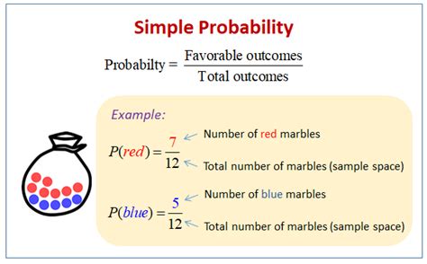 Math Solutions Probability
