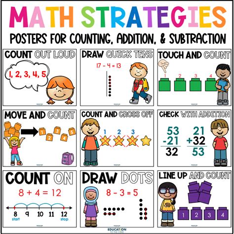 Math Strategies Printable Posters Addition Math strategies, Math, Teaching addition