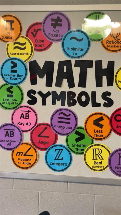 Math Symbol Reference Booklets Large Print Version