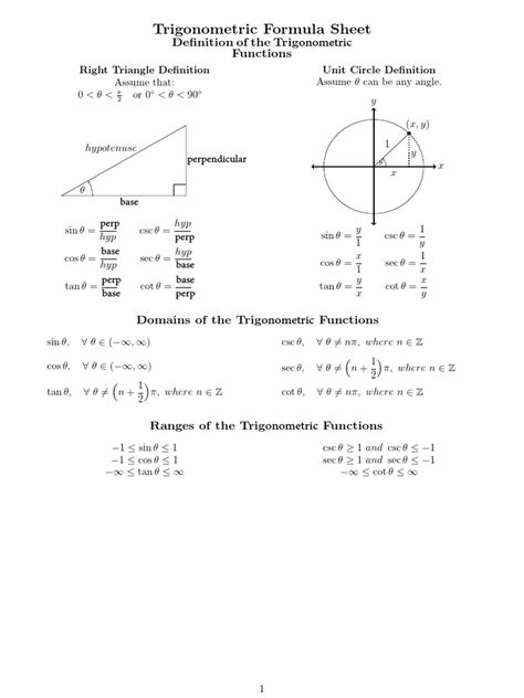 Math Terms PDF Numbers Trigonometric Functions