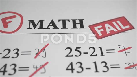 Math Test Fail Math Fail