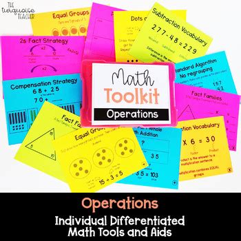 Math Tool Kit All Operations 3rd Grade Distance Learning Print