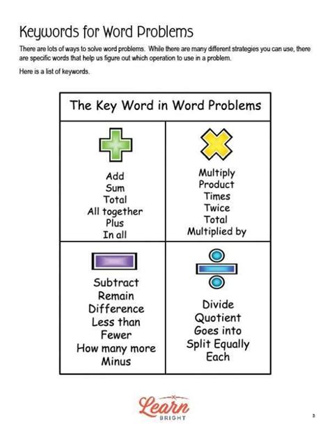 Math Word Problem Operation Key Words