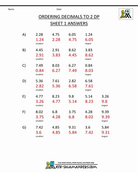 Math Worksheets 6Th Grade With Answer Key For Graders Math Worksheets