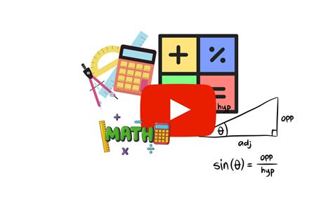 Math Youtube