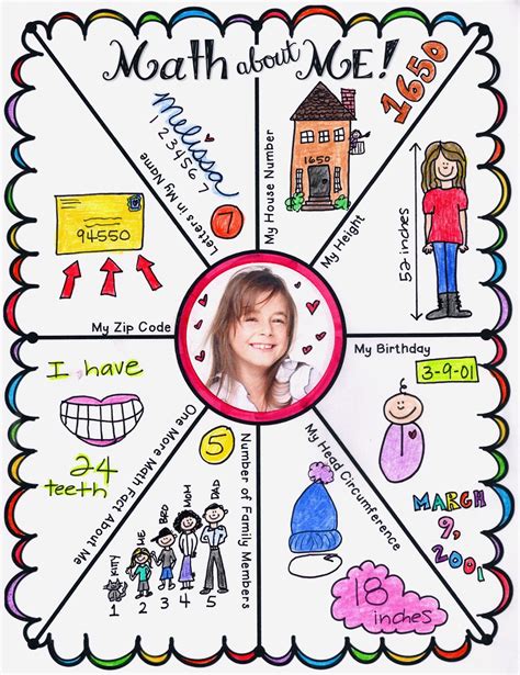 Browse back to school math about me poster resources on Teachers