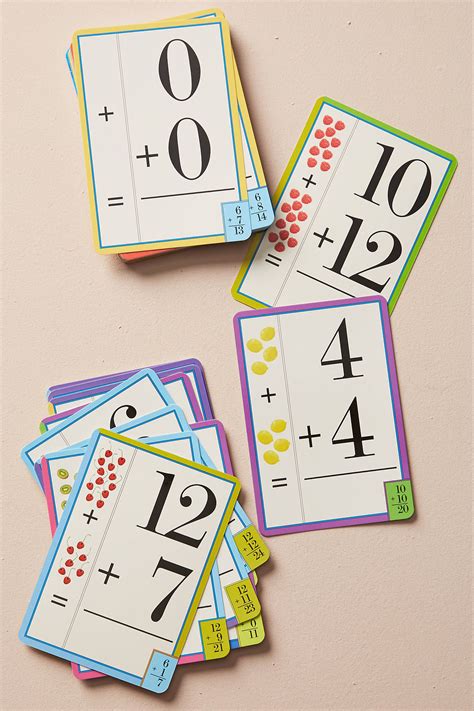 Math cards. Math Cards ! ! is a great way to learn and practice addition, subtraction, multiplication, and division. Customize your own problem sets to focus on your needs. Set the top numbers and bottom numbers for each operator. Original Version Features: 1) Choose from the following operators: +, -, x, ÷. 2) Set the top and bottom addends for addition. 