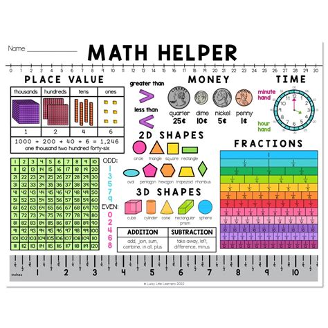 Math homework helper. ⭐ Math Helper or Homework Helper is suitable for students of all levels. Whether you're in middle school, high school, or pursuing higher education. ⭐ Enter math problems using your camera, Math Helper will solve the math problems and give you the answers. Updated on. Mar 5, 2024. 
