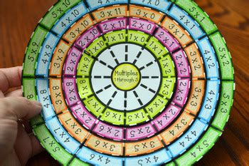 Math in Demand Multiplication Table Wheel Foldable (Times Table