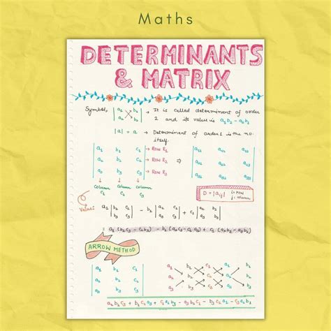 Math notes pdf.  In association with.  Download free, high-quality guided math...