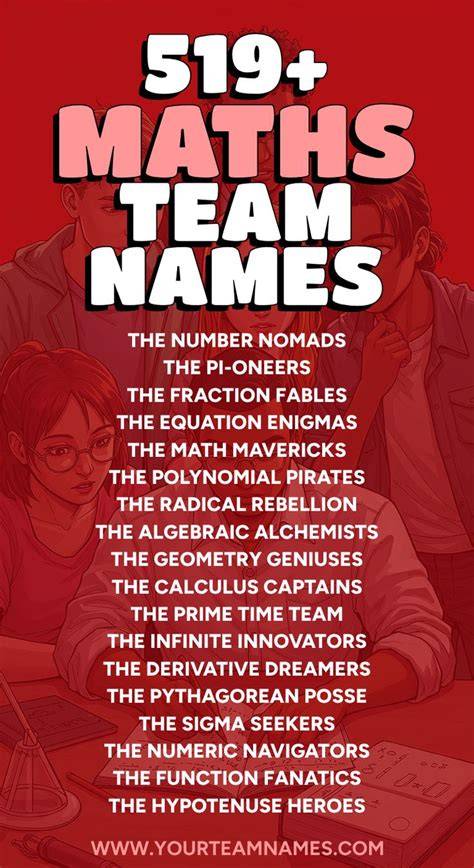 Math related name.  Here you can find Math Team Names For Cool, Creative, Club, Funny, C...