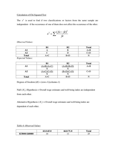 Math sl ia examples. Are you preparing for your IB maths exams? We've got you covered! OSC Study features exams created by IB experts in mathematics, showing you every step of ev... 
