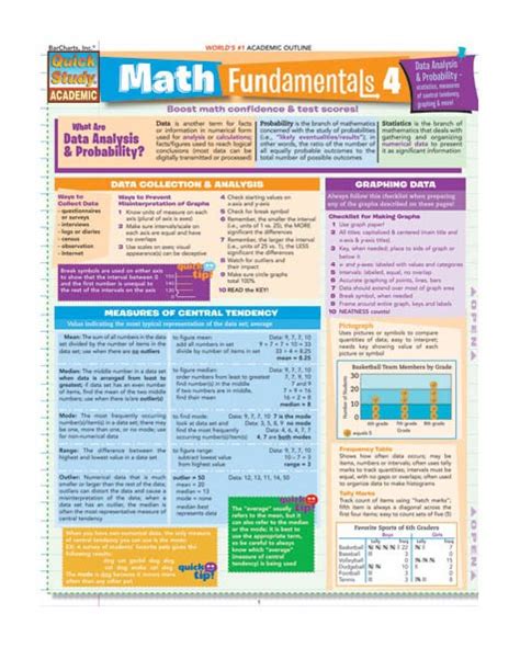 Read Online Math Fundamentals 4 By Not A Book