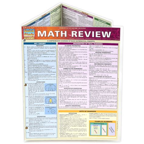 Read Online Math Review By Barcharts