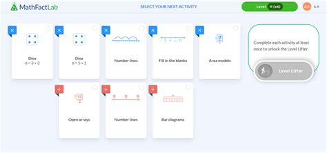 MathFactLab null
