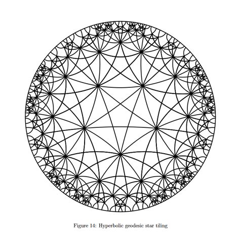 Mathematical Colouring Pages ARTFUL MATHS