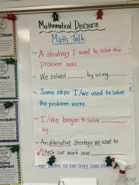 Mathematical Discourse Math sentence frames. Help your students speak