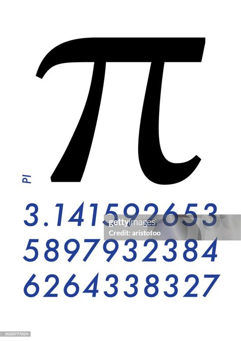 Mathematical constants.
