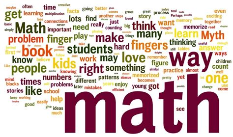 Mathematical wordle. Things To Know About Mathematical wordle. 